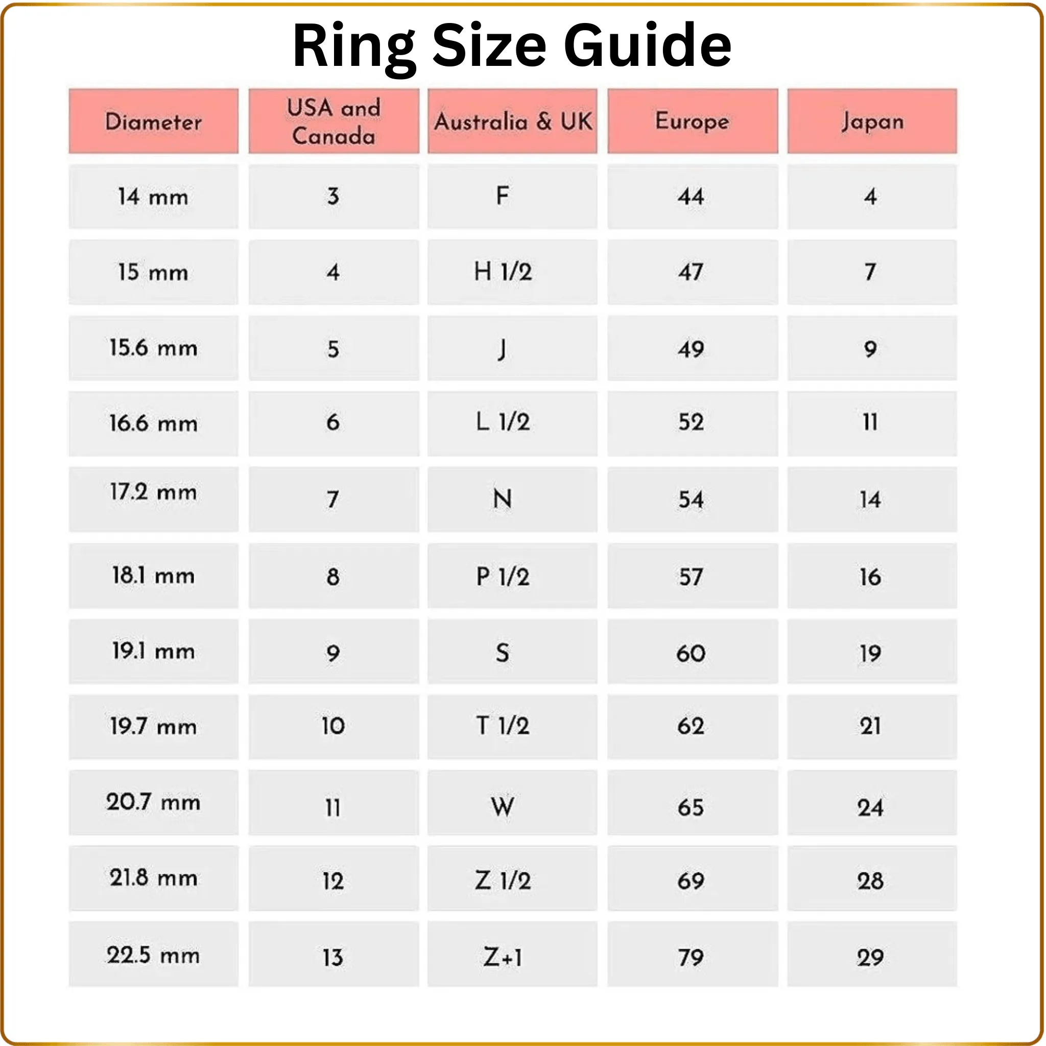 Spessartite Round Solitaire Ring